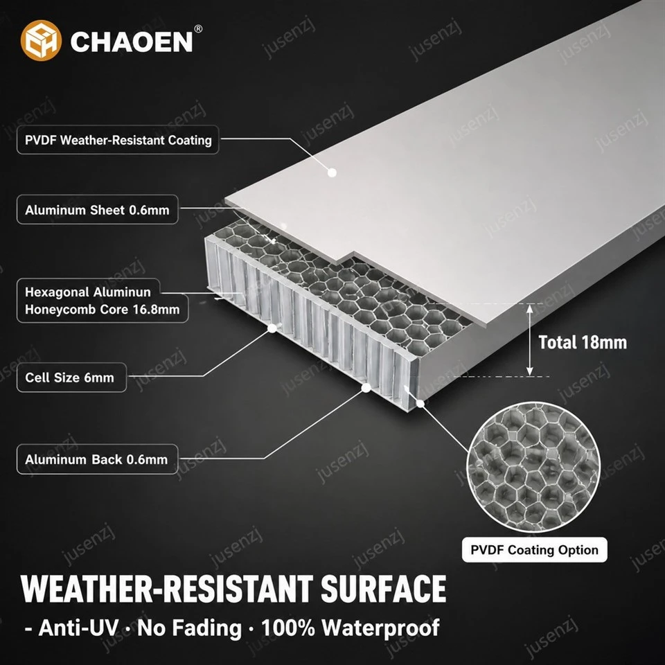 Weather Resistant PVDF Aluminum Honeycomb Panel For Balcony & Laundry Cabinet factory Weather Resistant PVDF Aluminum Honeycomb Panel For Balcony & Laundry Cabinet factory